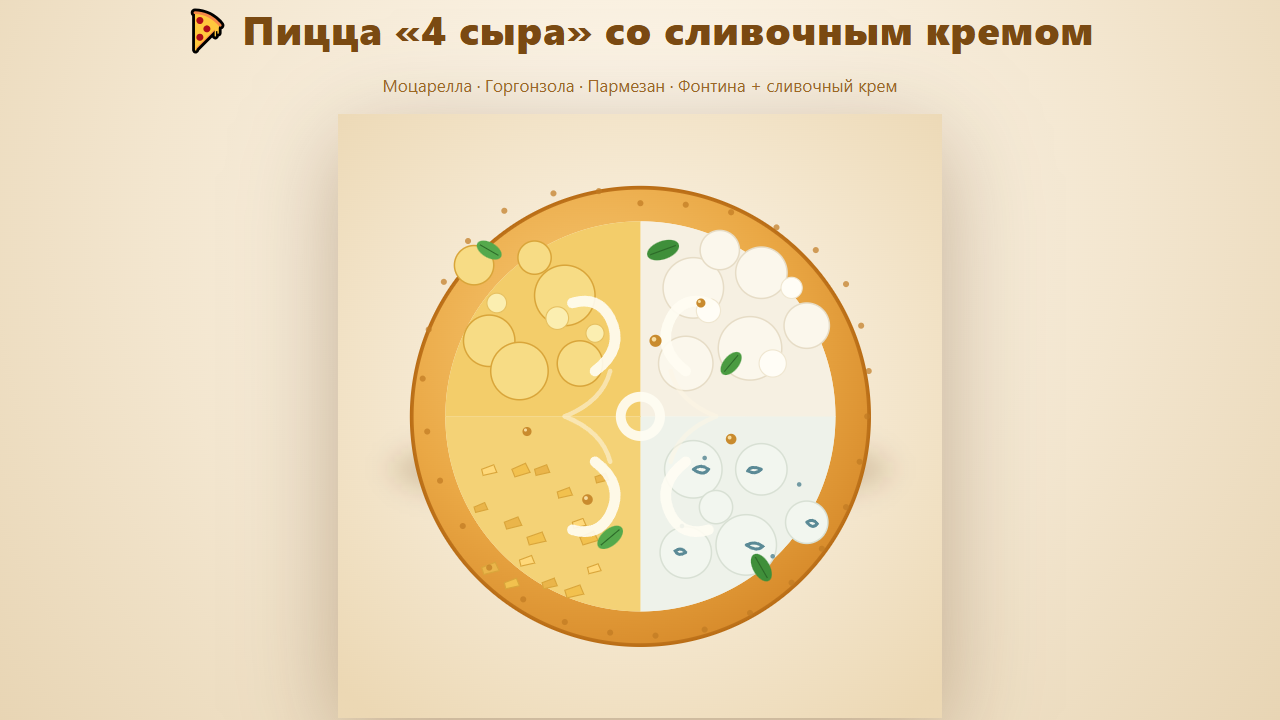 Скриншот Пицца 4 сыра со сливочным кремом