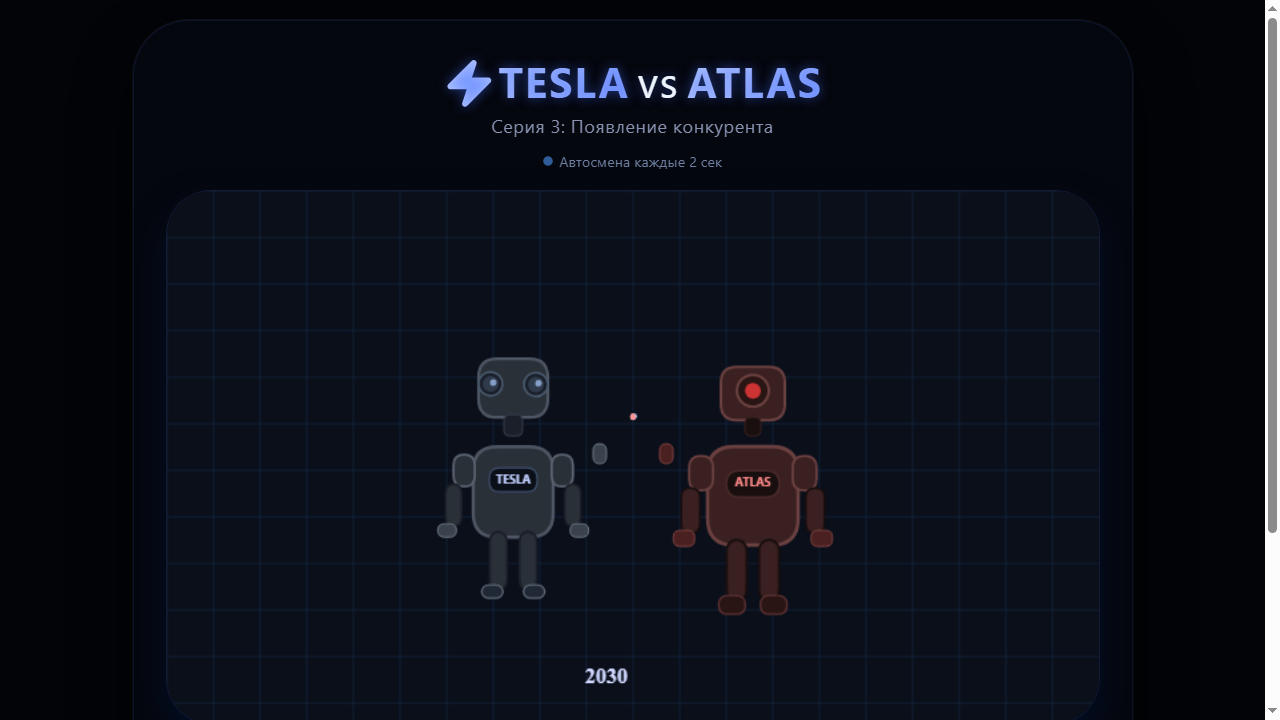 Скриншот Эволюция робота TESLA • Серия 3: Конкурент